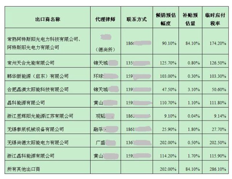 2026年宁波进出口代理六大核心趋势清单：未来外贸人的生存指南