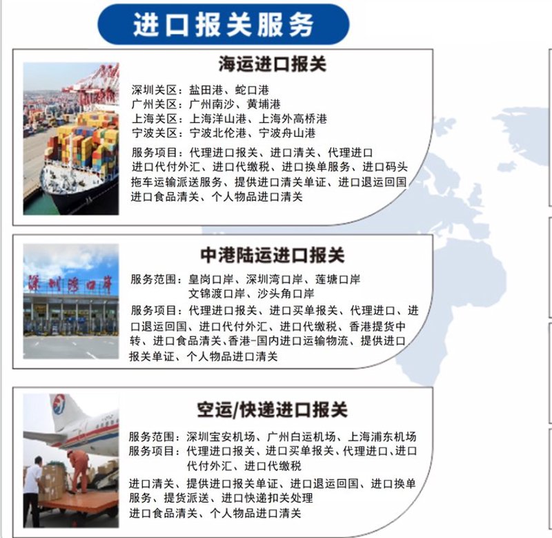 2026年宁波进出口代理五大核心趋势清单